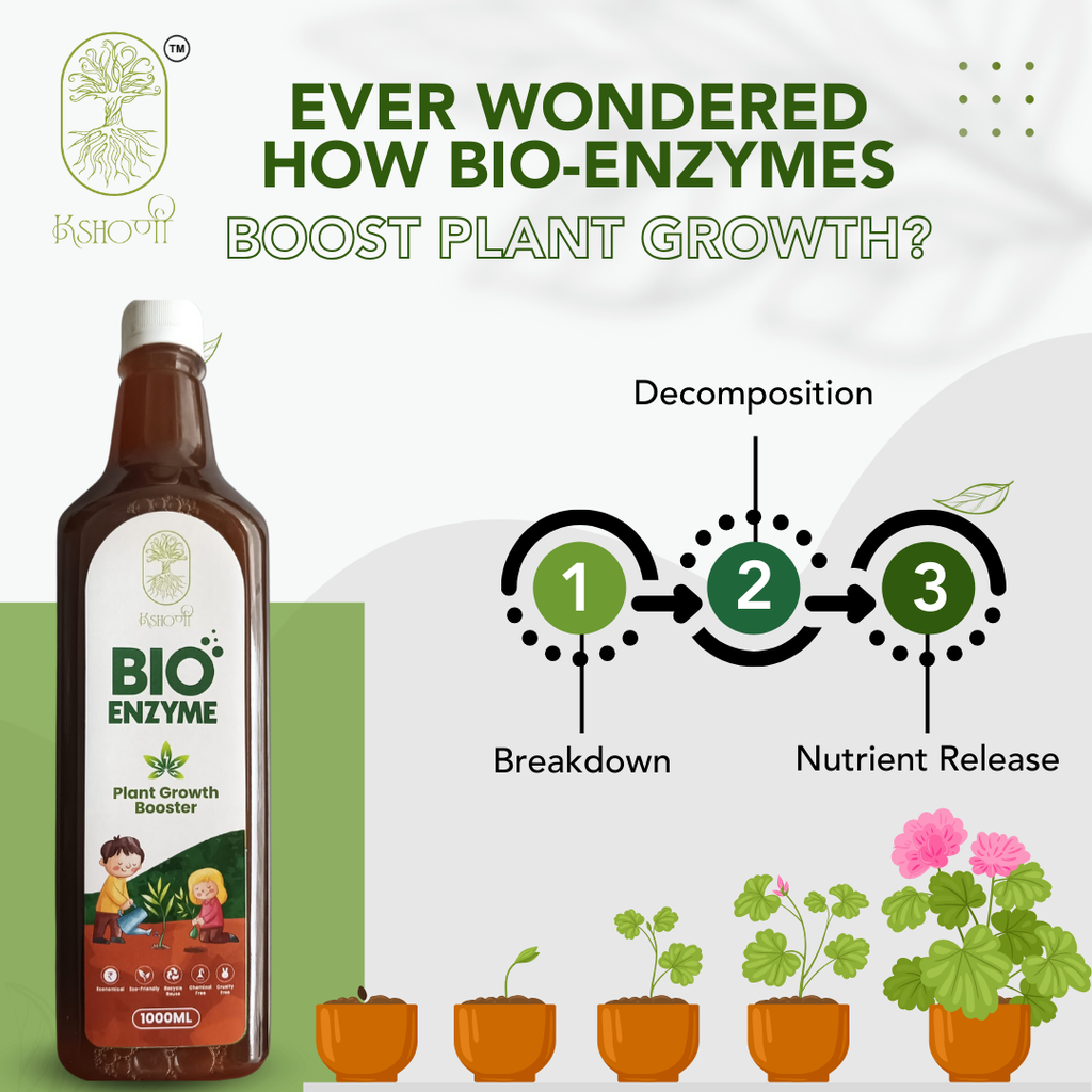 Plant growth booster