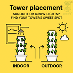 Aeroponics Tower