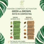 Compost Activator