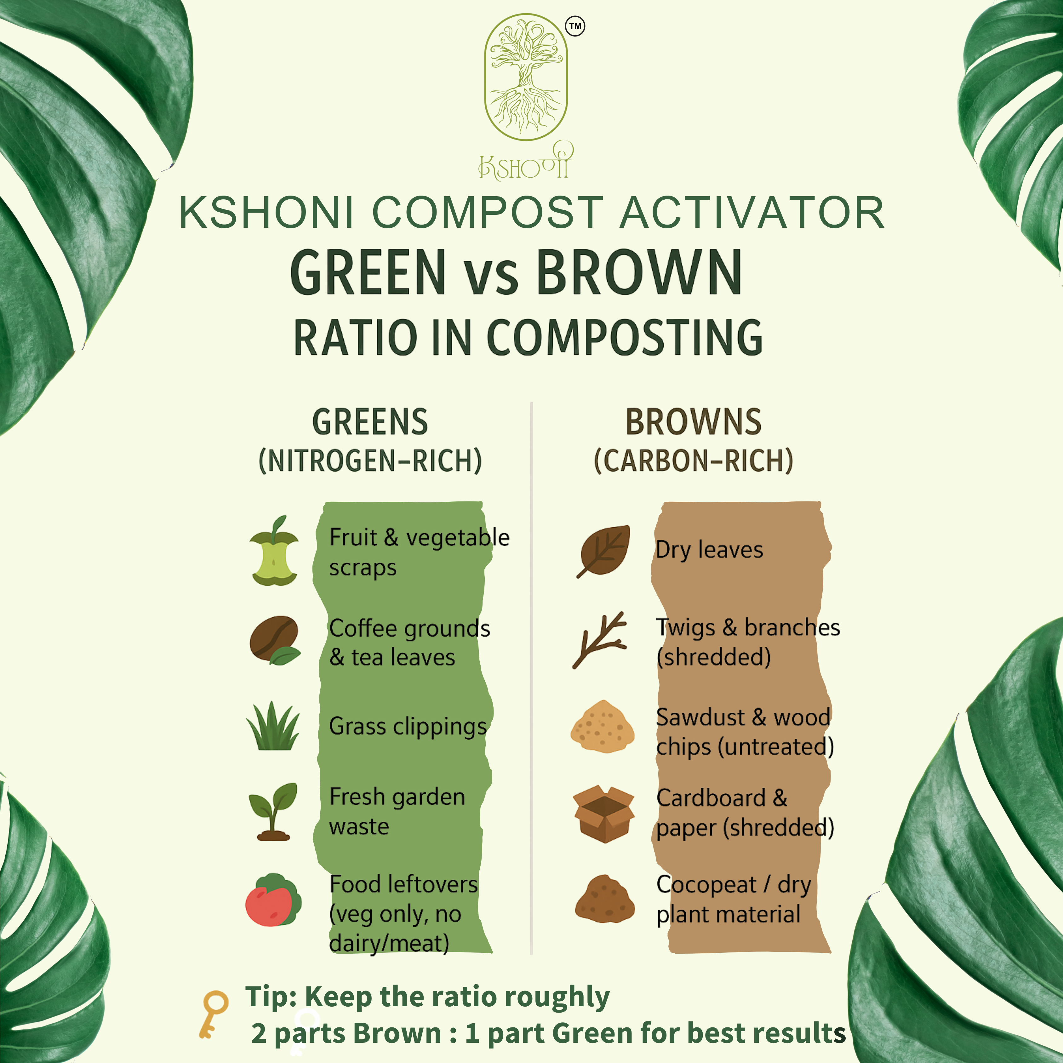 Compost Activator