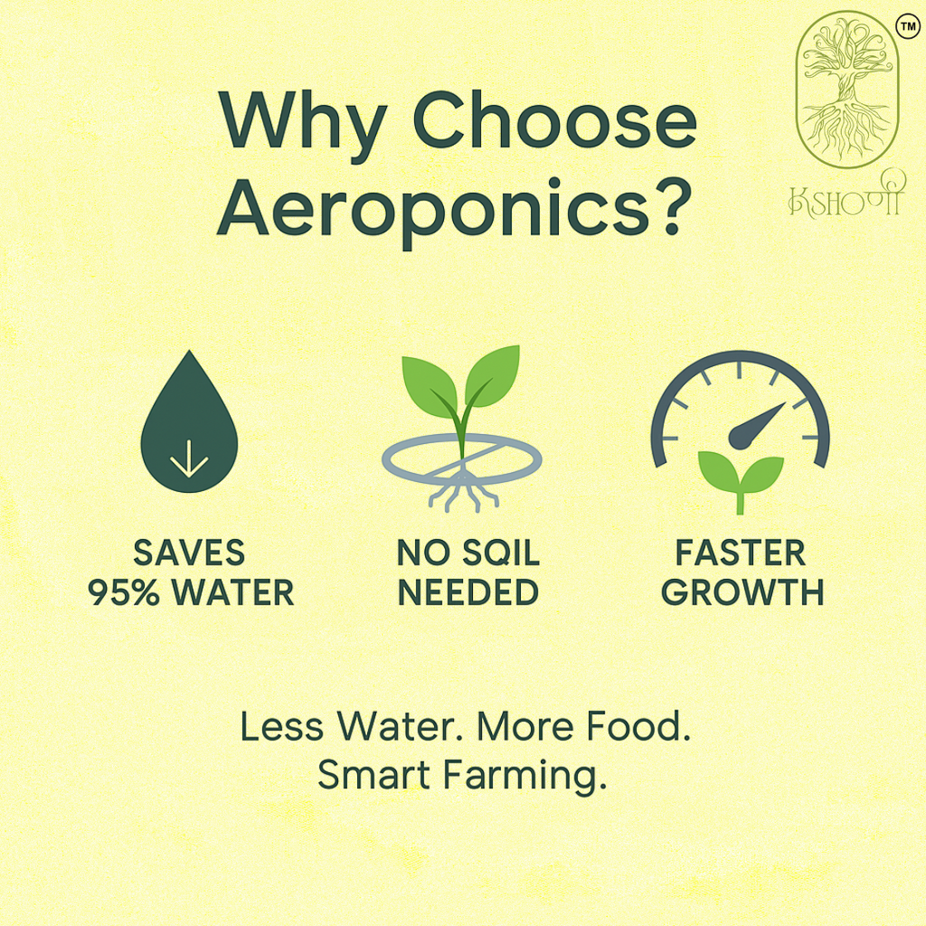 Aeroponics Tower